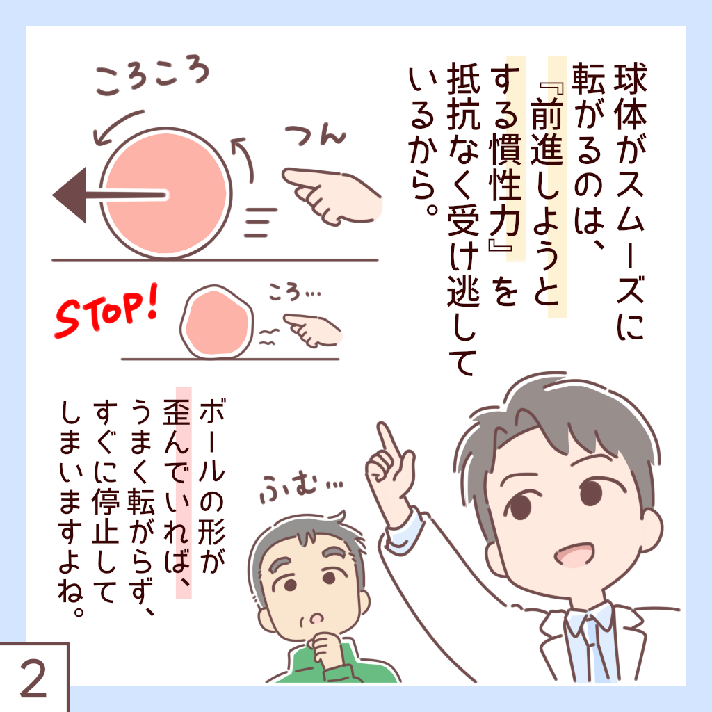 写真2