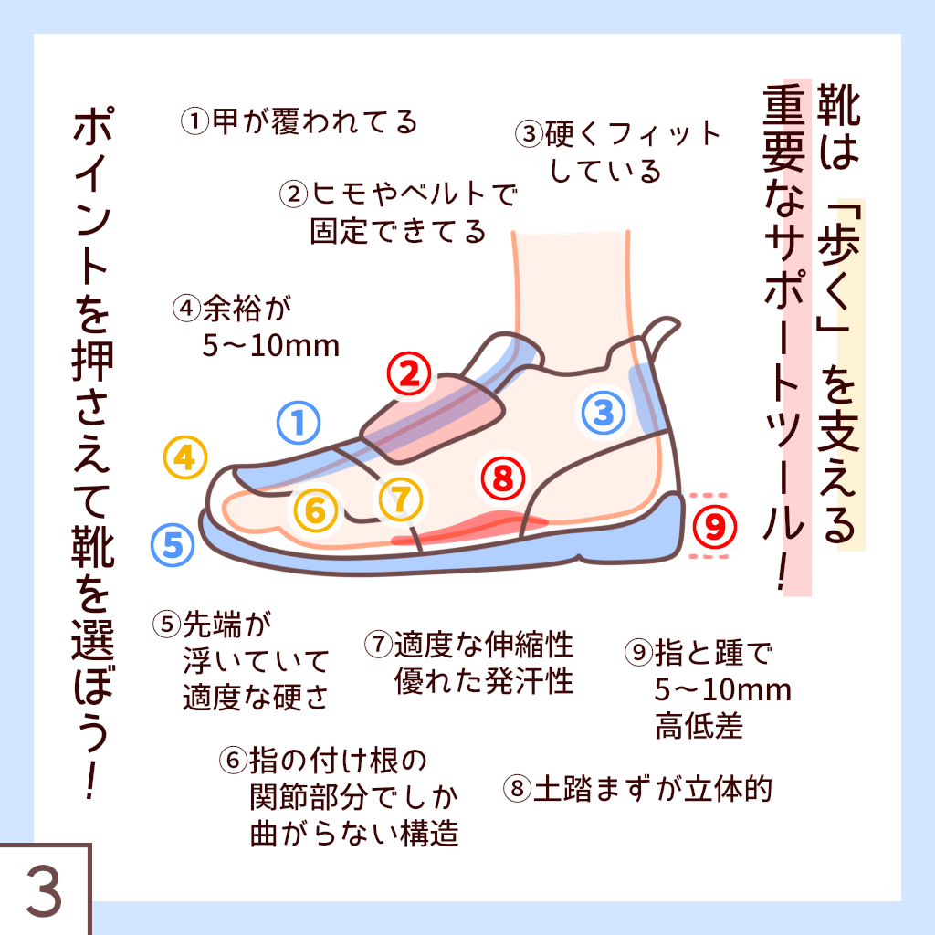 写真3