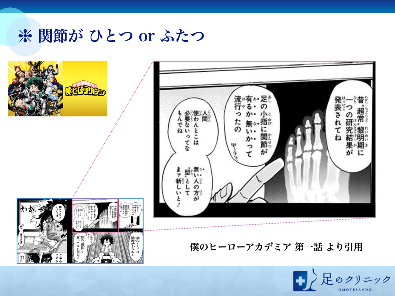 画像の説明
