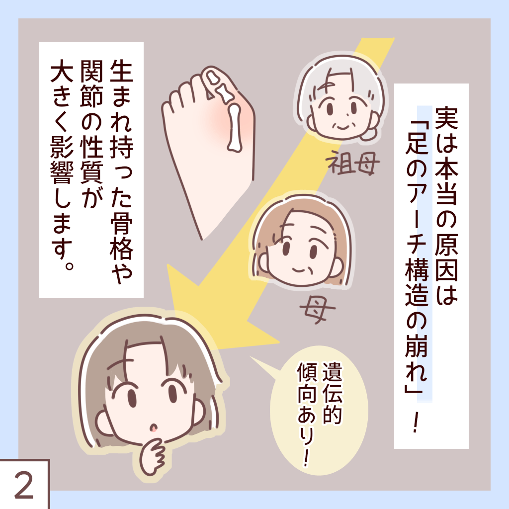 写真2