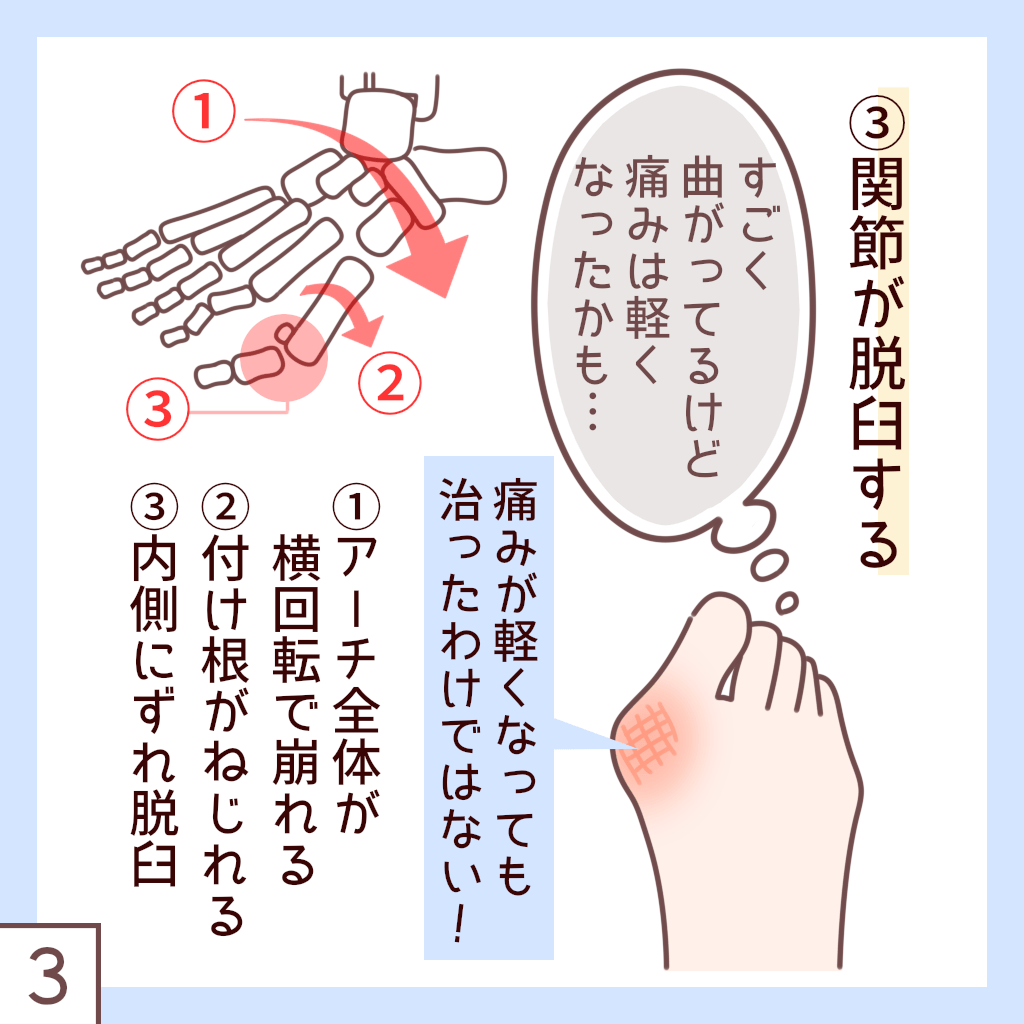写真3